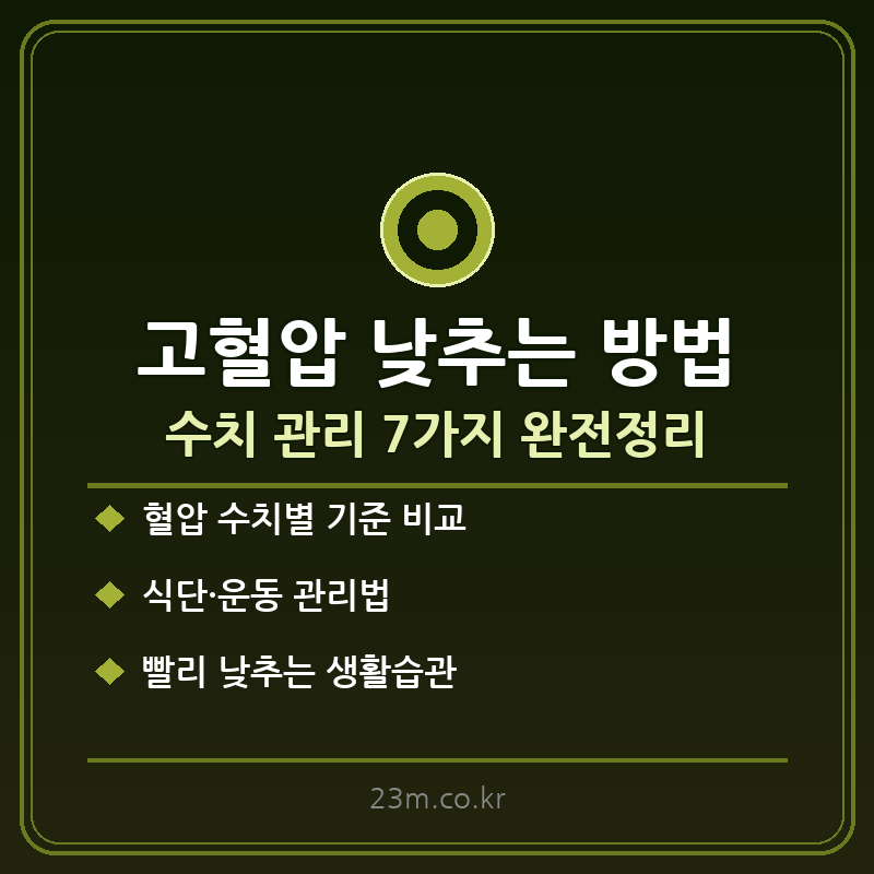 고혈압 낮추는 방법 썸네일