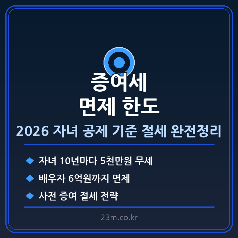 증여세 면제 한도 썸네일