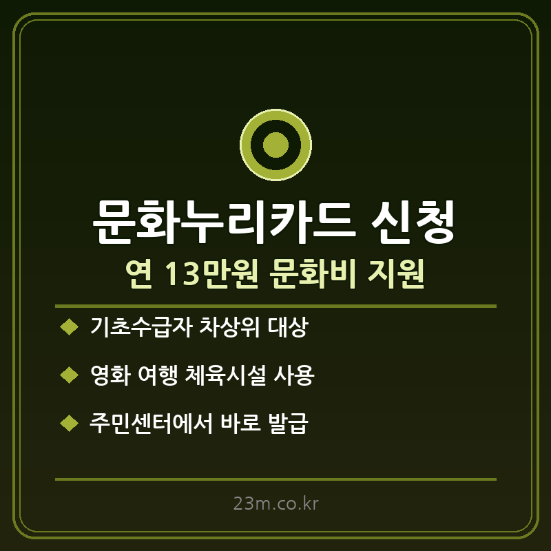 문화누리카드 신청 대상자 썸네일