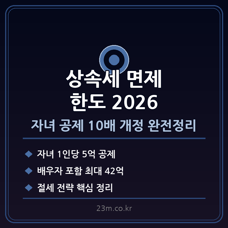 상속세 면제 한도 2026 썸네일