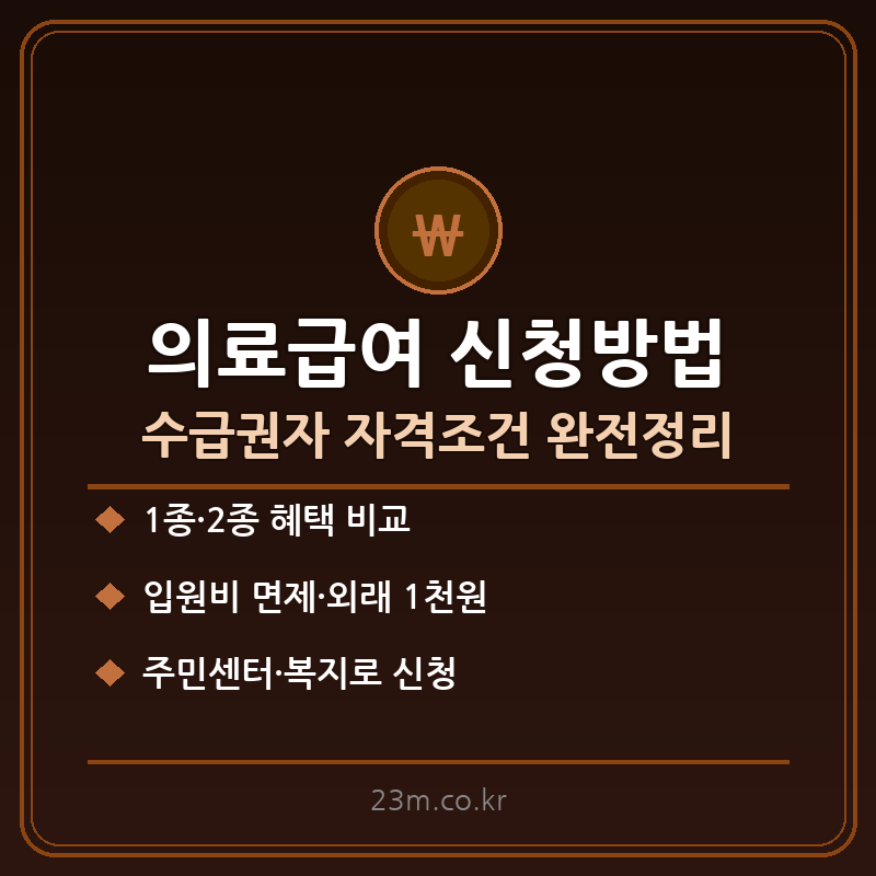 의료급여 신청방법 썸네일