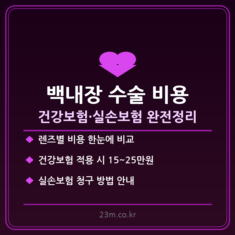 백내장 수술 비용 썸네일